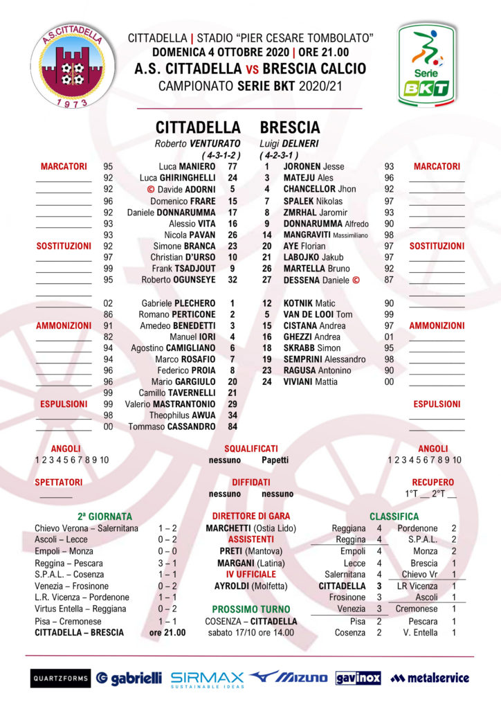 Cittadella | Brescia | A.S. Cittadella 1973